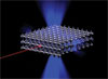 Visual representation of Raman cooling mechanism.